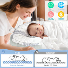 Alened Baby Lounger inner mattress detail highlights high-density support for comfortable positioning.