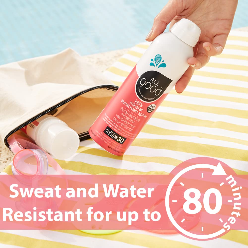 All Good Sunscreen Spray reef-friendly criteria symbol and messaging