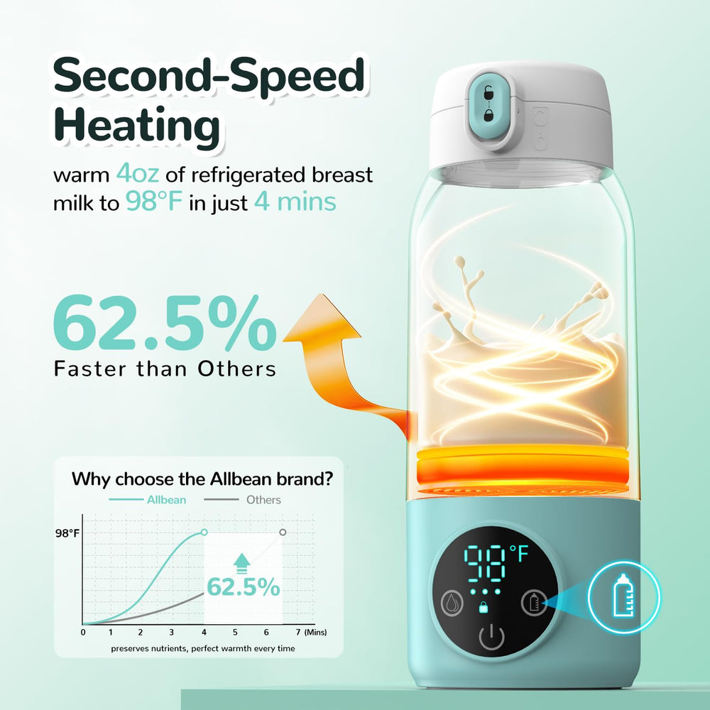 Allbean warmer demonstrates 17oz capacity for multiple feedings on trips.