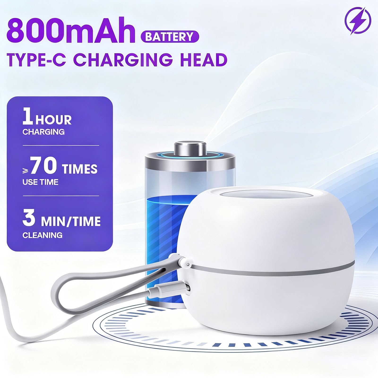 ALLGLAM long-lasting battery sterilizer provides up to 270 minutes of operation.