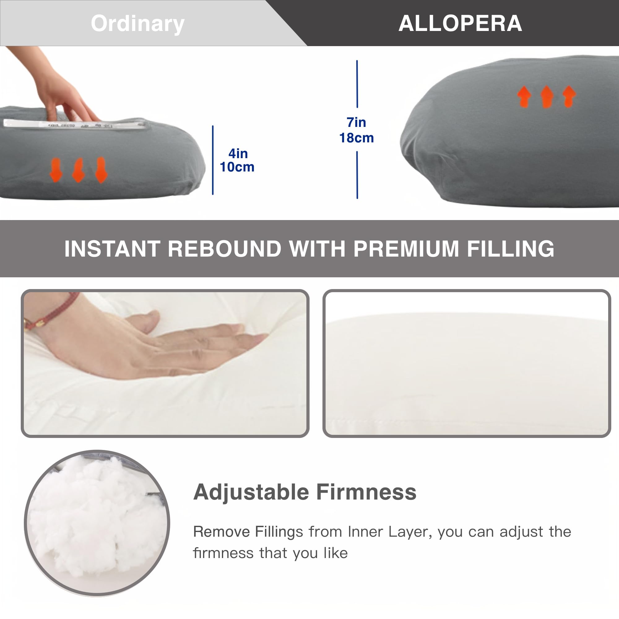 ALLOPERA full body cushion helps support back hips and legs during sleep