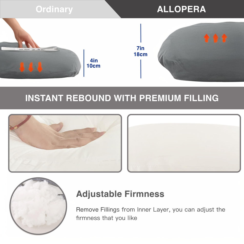 ALLOPERA hypoallergenic OEKO-TEX pillow designed for sensitive skin.