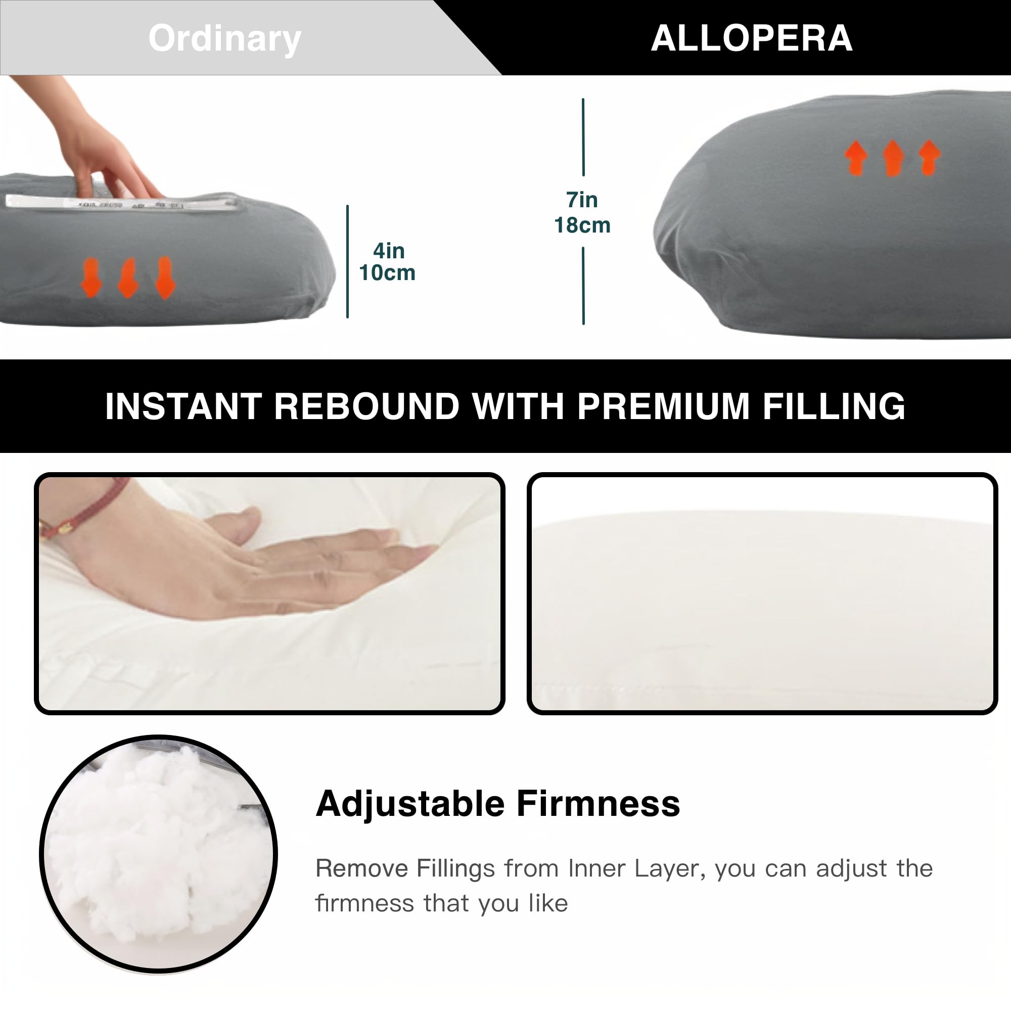 ALLOPERA hypoallergenic OEKO-TEX pillow keeps skin irritation-free