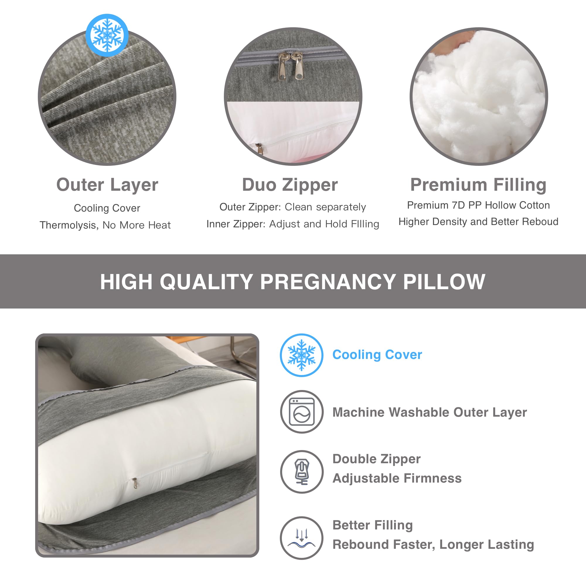 ALLOPERA pregnancy pillow U-shape 360-degree support for hips and shoulders.