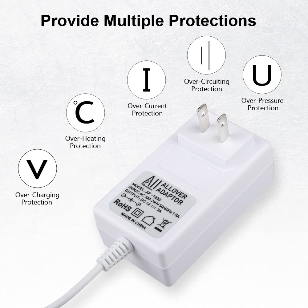 AlloverPower Spectra charger LED indicator visible for night charging.