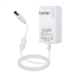 AlloverPower Spectra charger S1/S2/S3 Pro with reliable power supply for quiet charging.