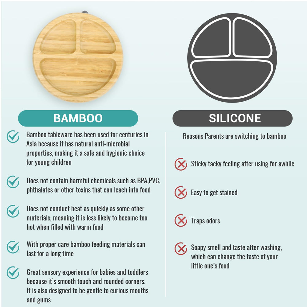 alohaBliss bamboo baby plates set 3-section plate supports balanced meal portions