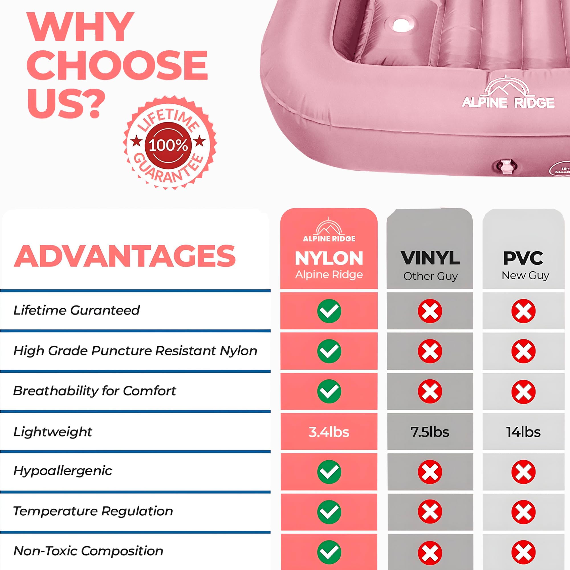 Alpine Ridge pink toddler bed in vacation setting supports restful sleep away from home.