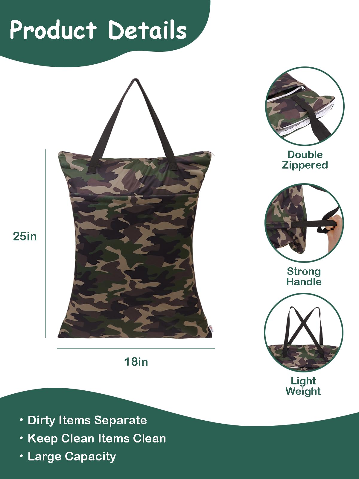 ALVABABY wet-dry bag shows two zippered pockets for organization.