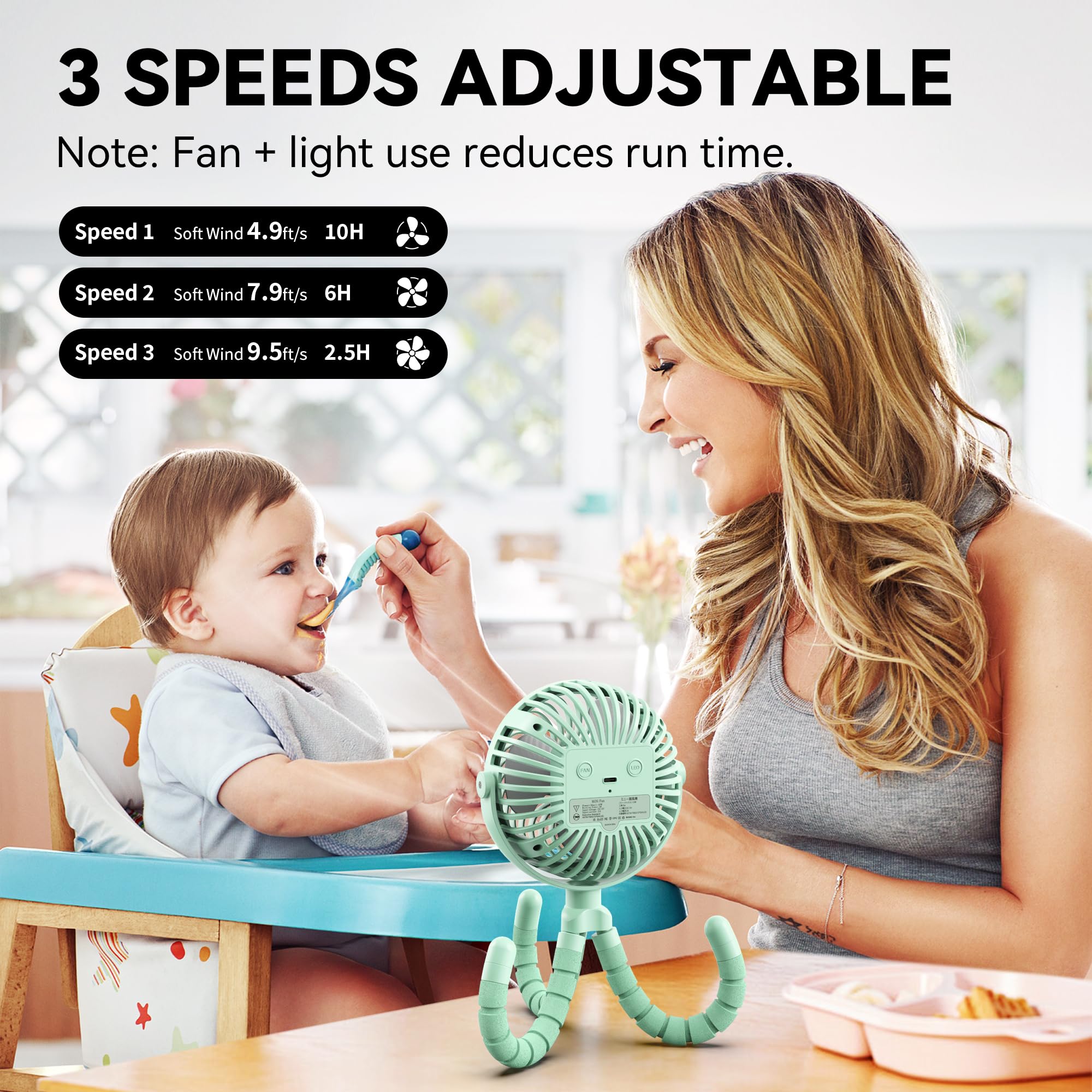 AMACOOL 360-degree adjustable head enables precise directional airflow