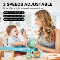 AMACOOL 360-degree adjustable head enables precise directional airflow