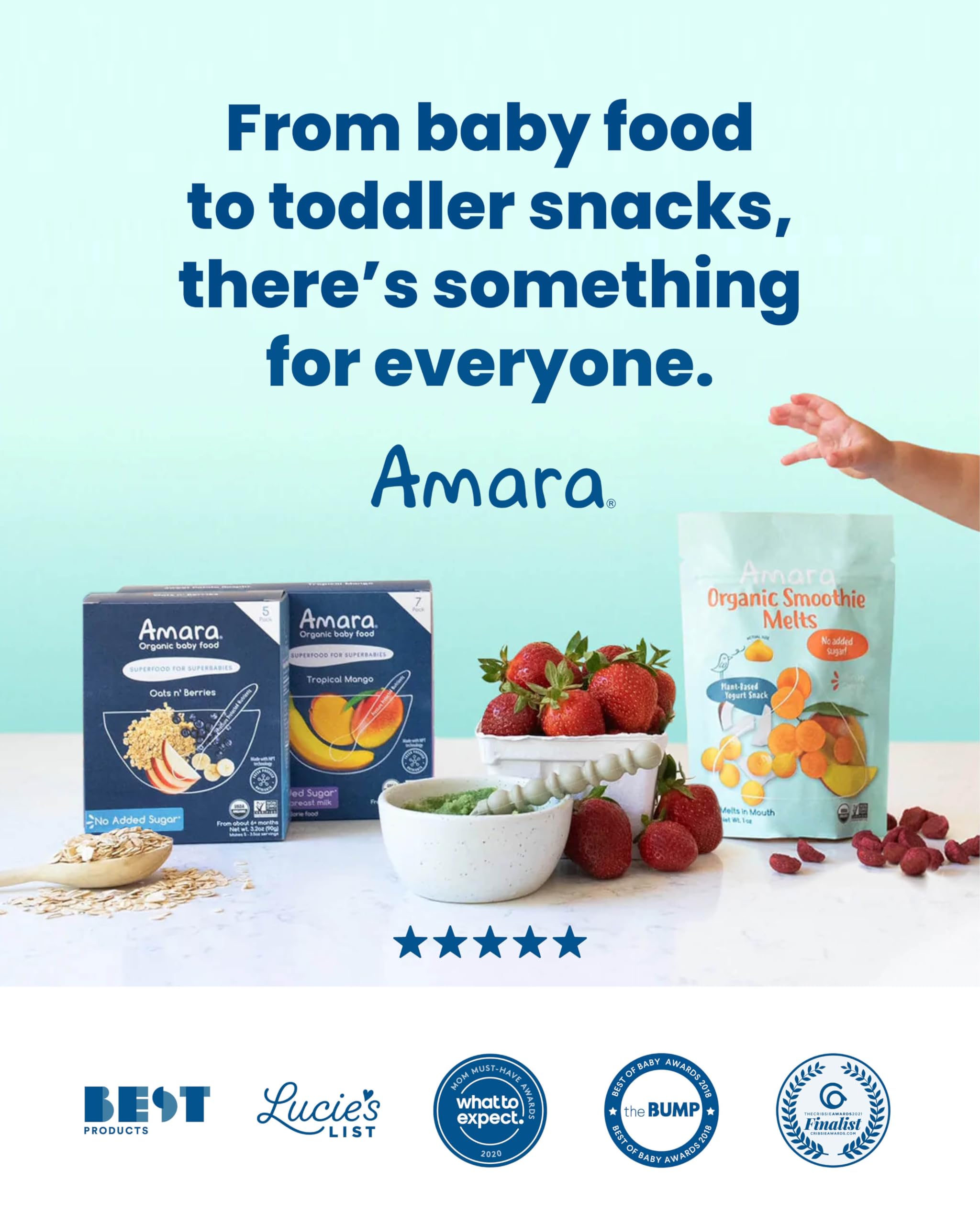 Amara Stage 3 shelf-stable packaging enables flexible storage.