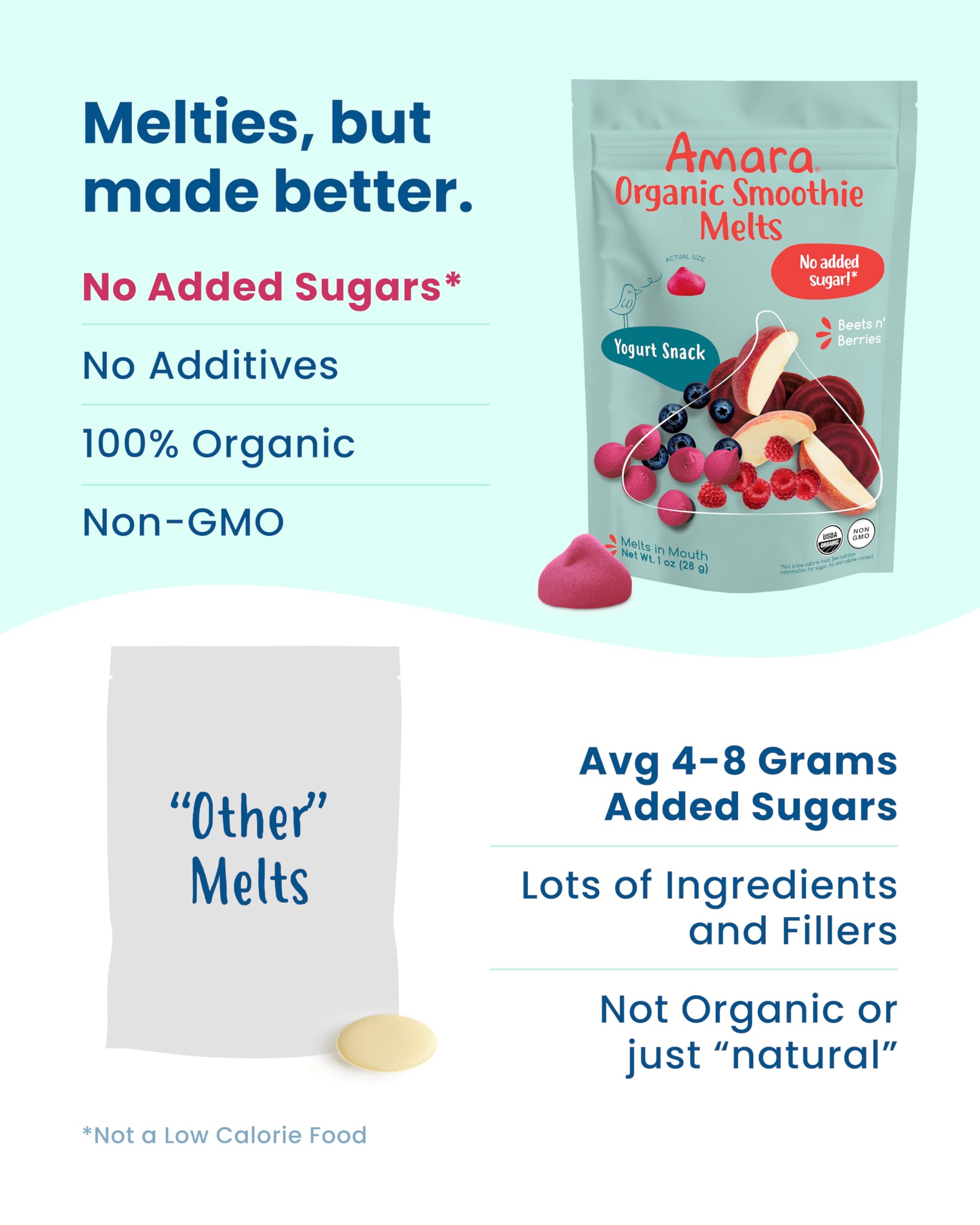 Amara Smoothie Melts Beets n' Berries on-the-go pack shows convenient snack for busy families.