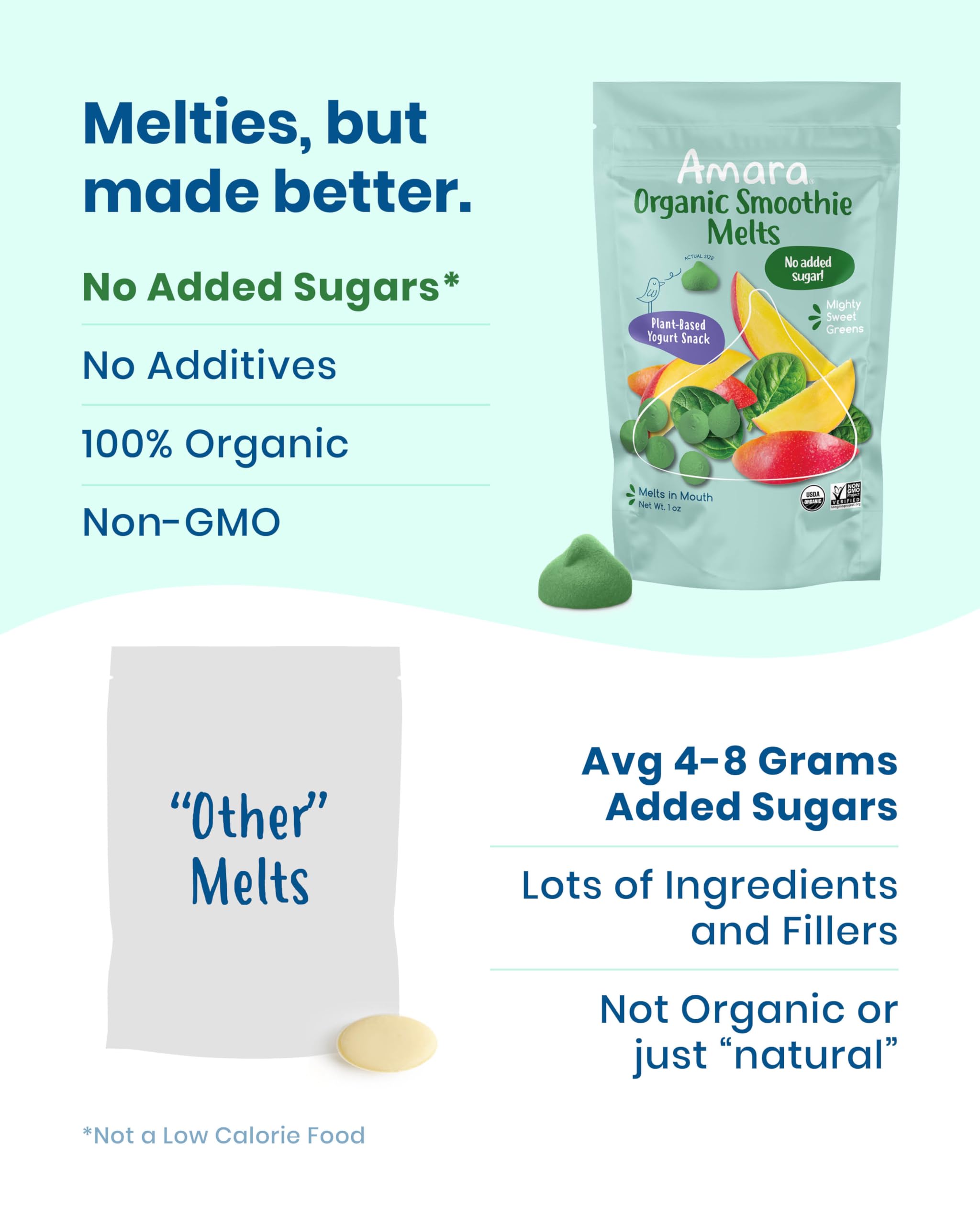 Amara Smoothie Melts ingredients reveal whole fruits and vegetables in a simple snack