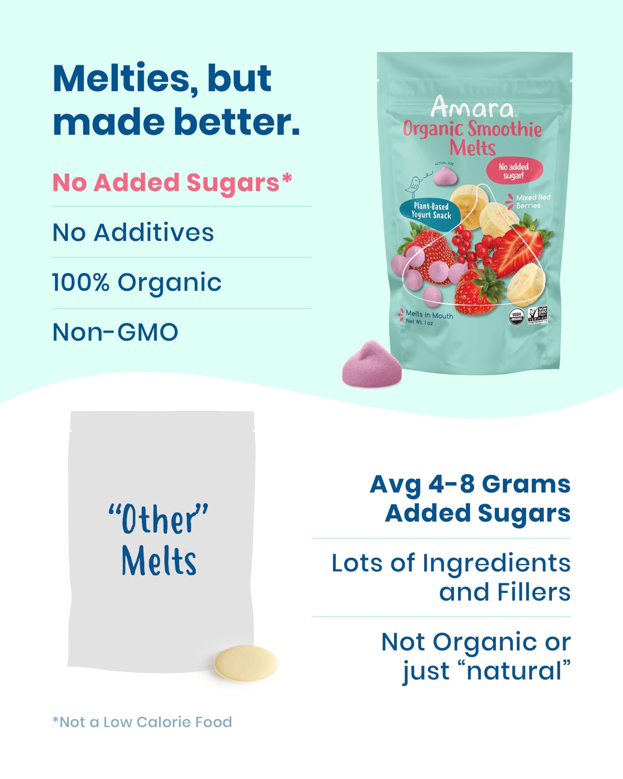 Amara Smoothie Melts on-the-go snack for busy lunch boxes.