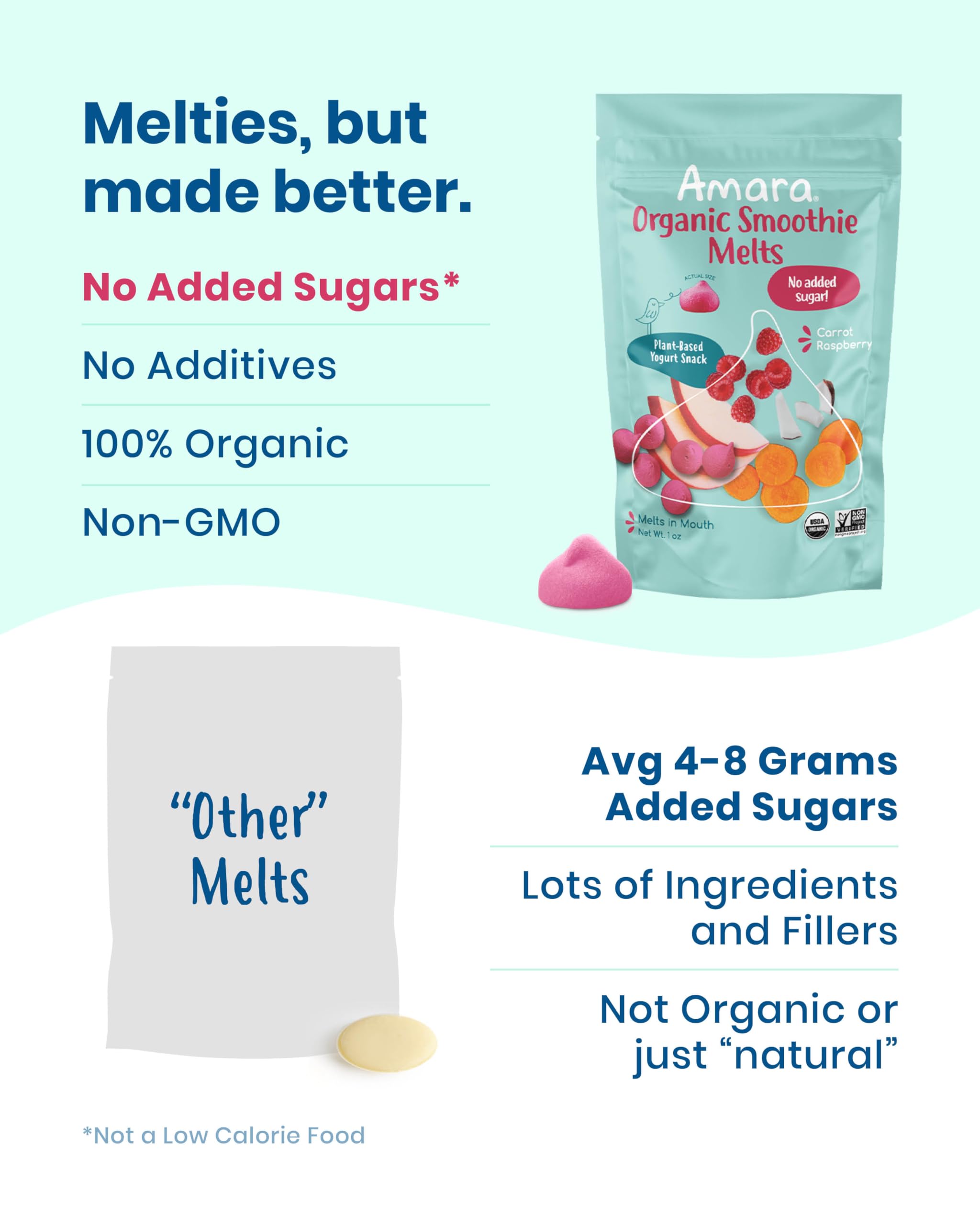 Amara Smoothie Melts show five or fewer ingredients for clean, plant-based snacking.
