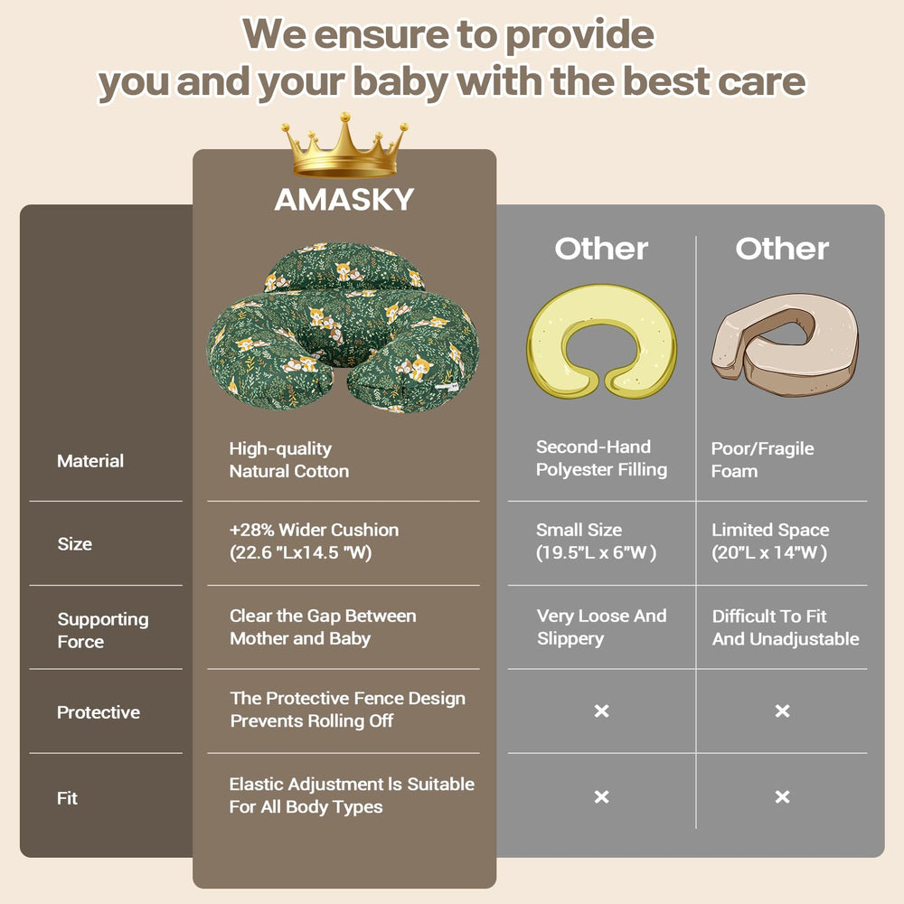 AMASKY Pillow with machine-washable cover for simple care.