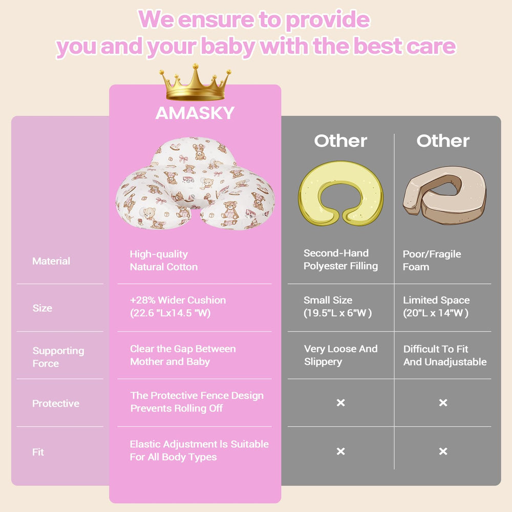 AMASKY nursing pillow machine-washable cover simplifies cleanup.