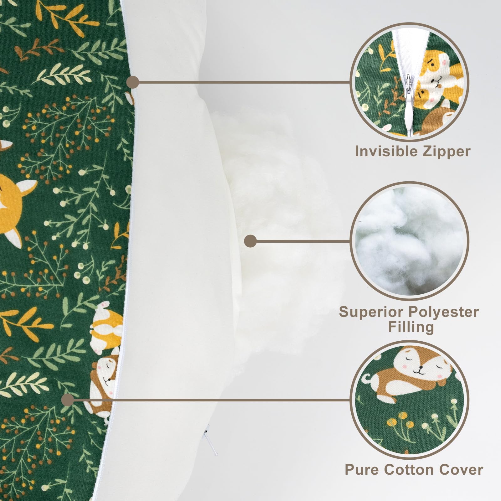 AMASKY Removable cotton cover makes cleaning easy.