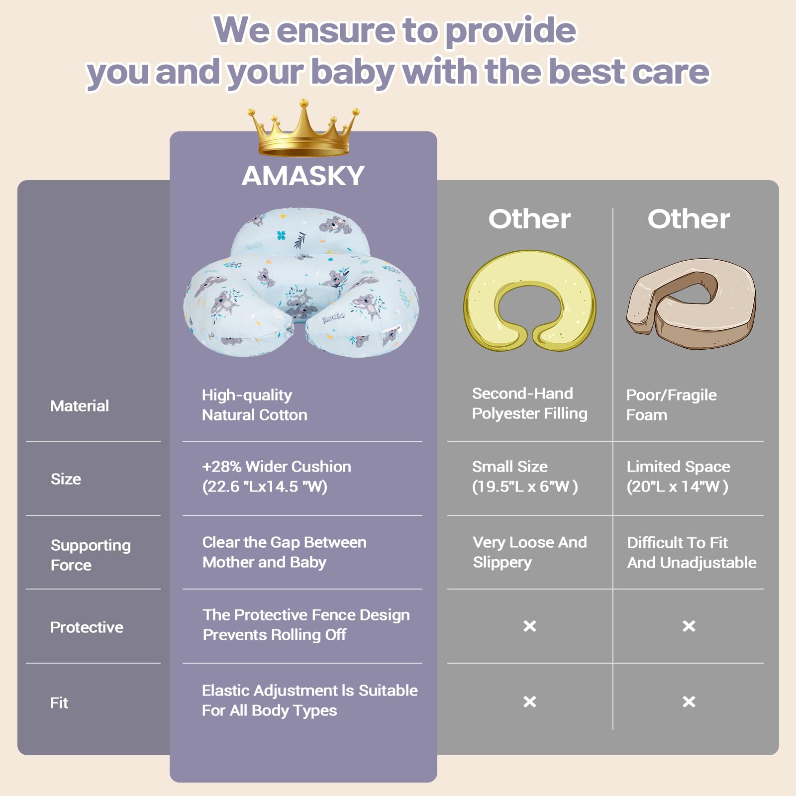 AMASKY Nursing Pillow shipped vacuum-sealed, expands to full loft after unpacking
