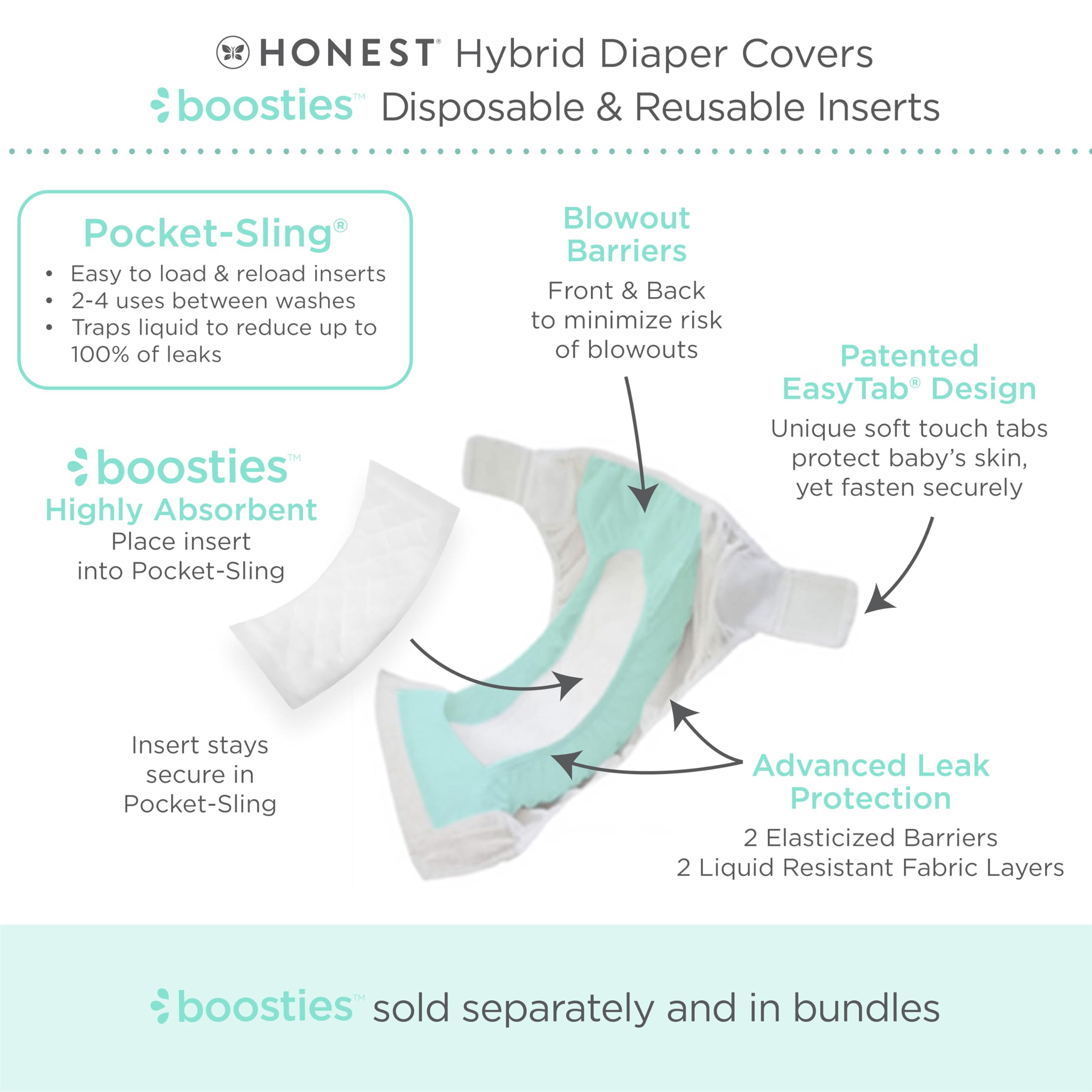 Amazing Baby Honest Hybrid Cover adjustable-fit ensures snug, comfortable fit for growing babies.