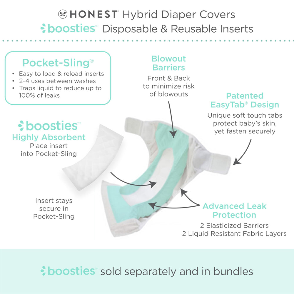 Amazing Baby Honest Hybrid Cover adjustable-fit ensures snug, comfortable fit for growing babies.