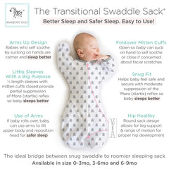 Amazing Baby Transitional Swaddle Sack foldover mitten cuffs in action for flexible self-soothing