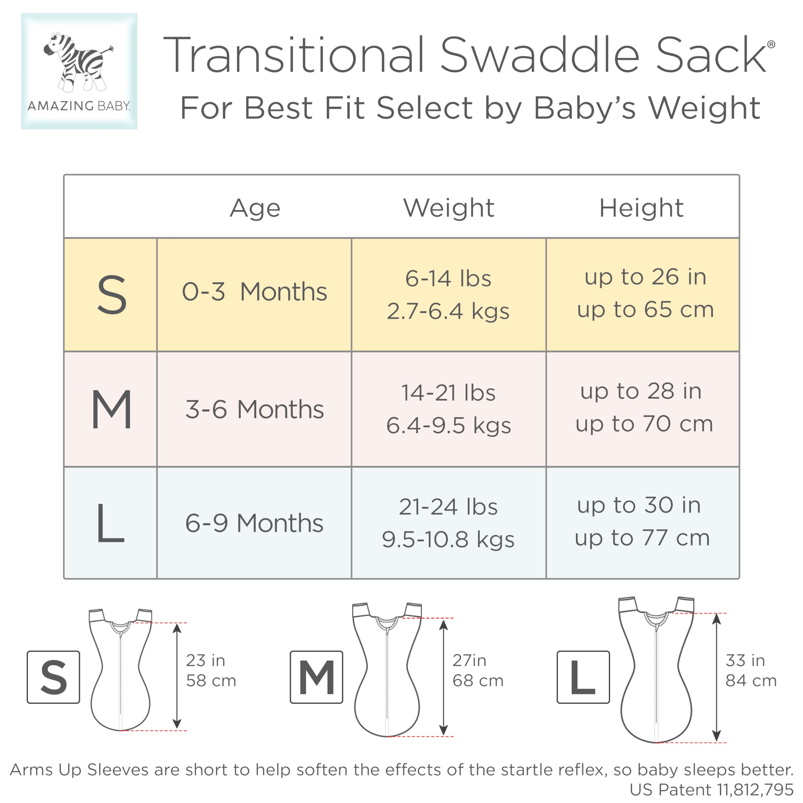 Amazing Baby Tiny Elephants Sterling swaddle adds calming bedtime color