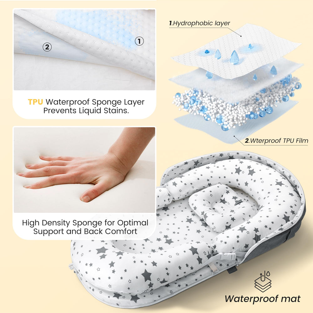 AmazingLife Baby Lounger Star 360° design demonstrates safe, cocoon-like environment for soothing moments.