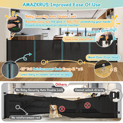 AMAZKRUS 42-inch tall gate shown in doorway for baby safety.