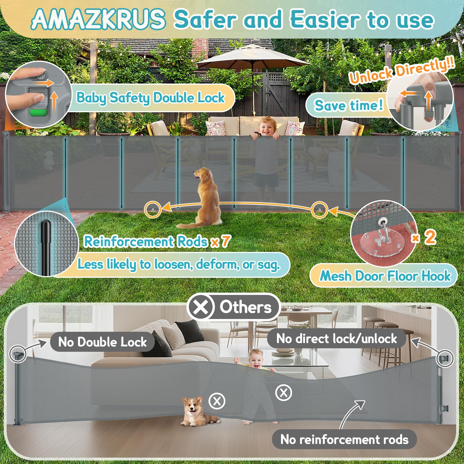 AMAZKRUS 42-inch tall gate shown fitting a doorway with safe height.