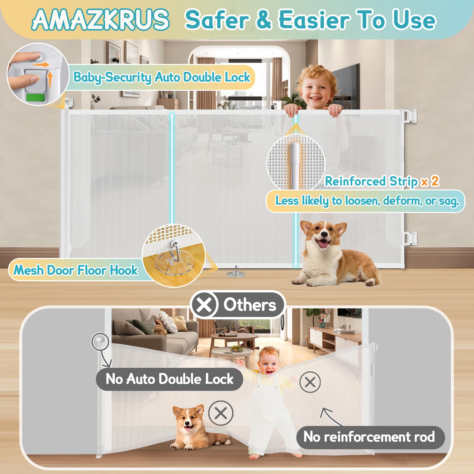 AMAZKRUS locking mechanism close up explains double lock safety in action.