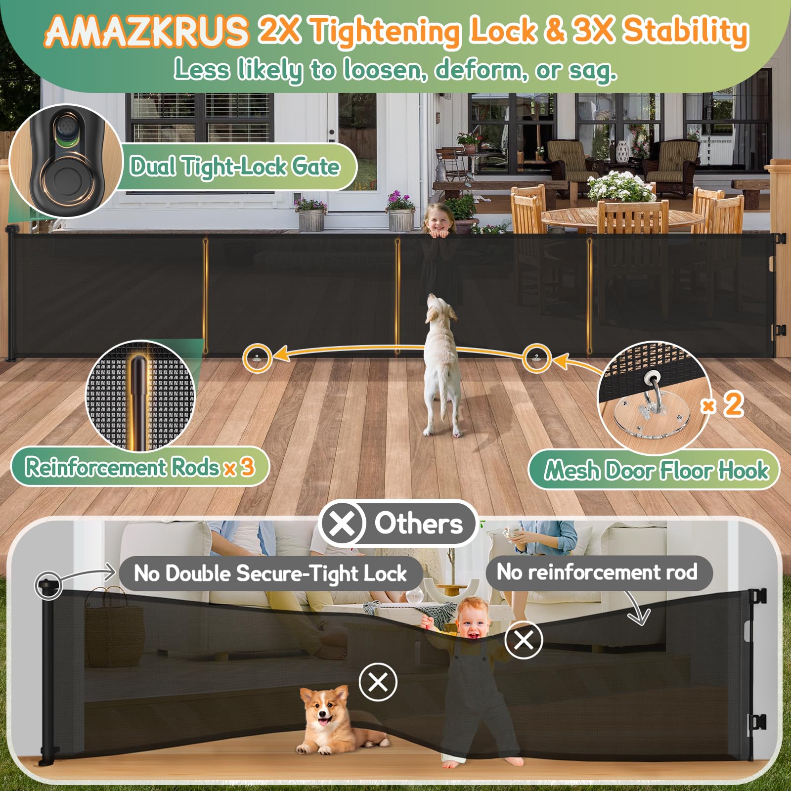 AMAZKRUS gate demonstrates 34-inch height in doorway for reliable containment