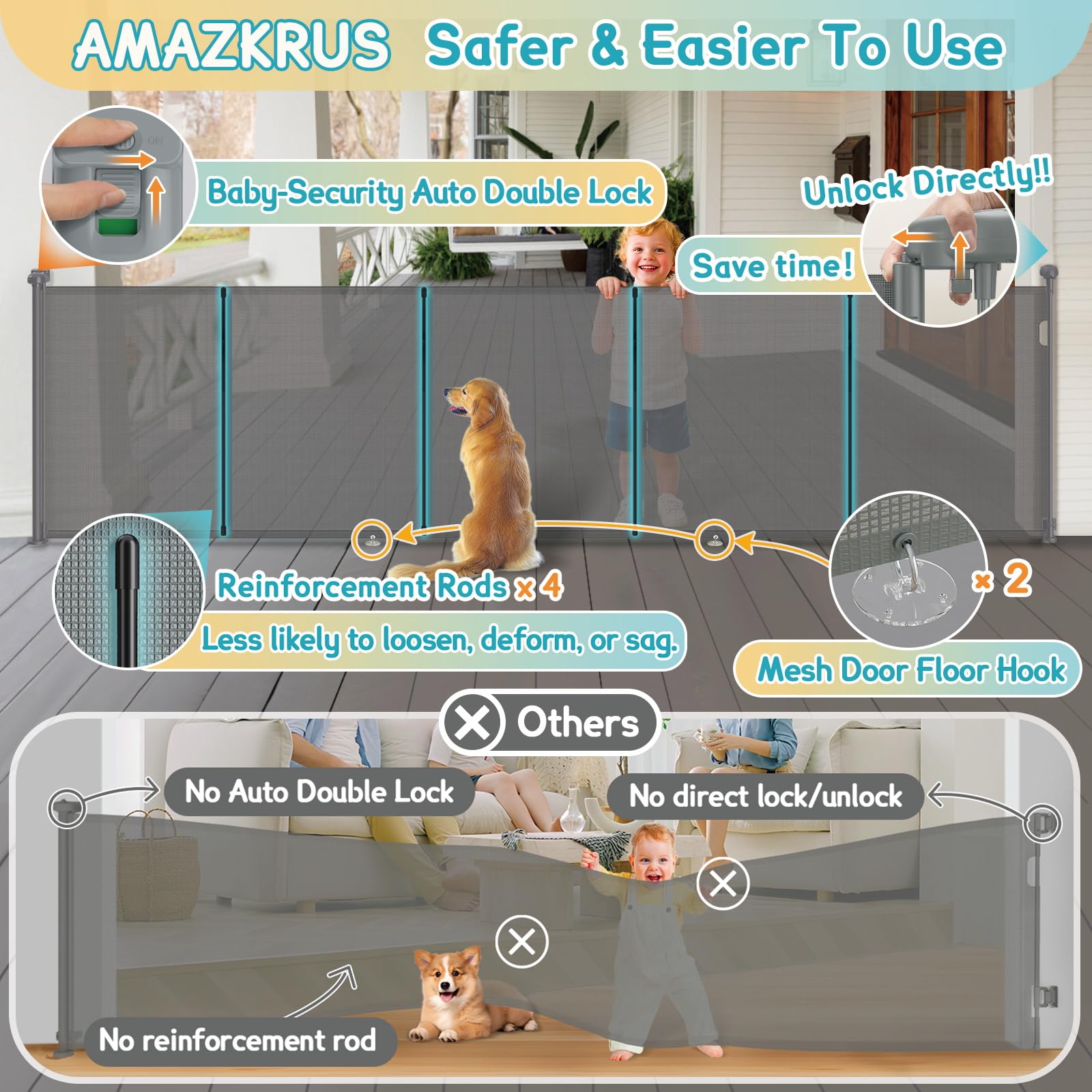 AMAZKRUS gate stands 42 inches tall for added safety