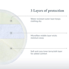 Ameda Nursing Pads three-layer protection for reliable leakage coverage.