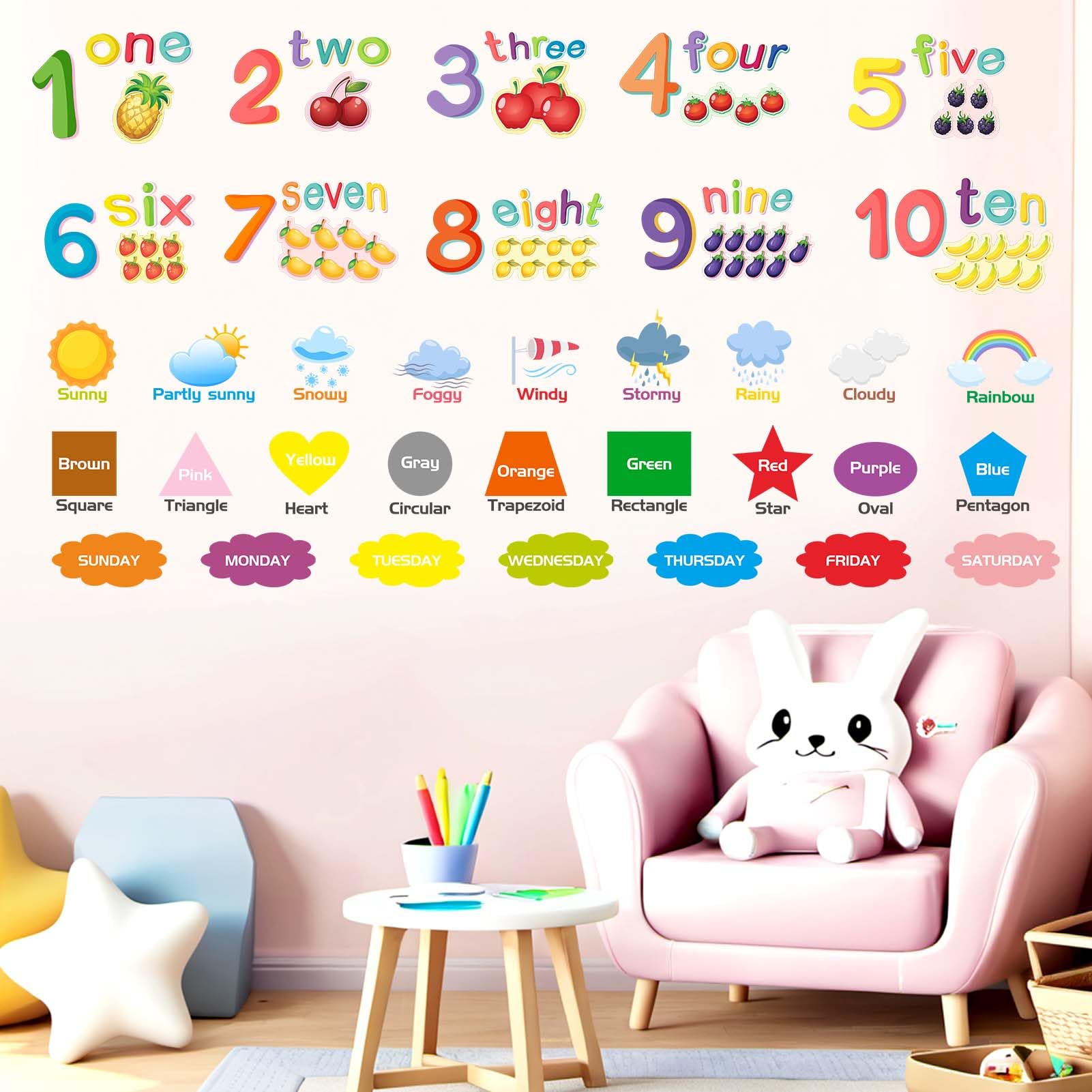 Amimagen peel and stick nursery wall decals with residue free application