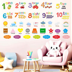 Amimagen peel and stick nursery wall decals with residue free application