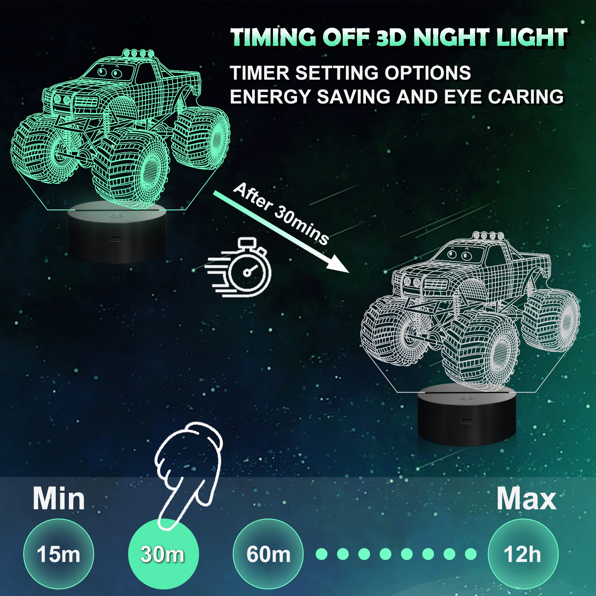 Ammonite Monster Trucks remote control offers easy color changes
