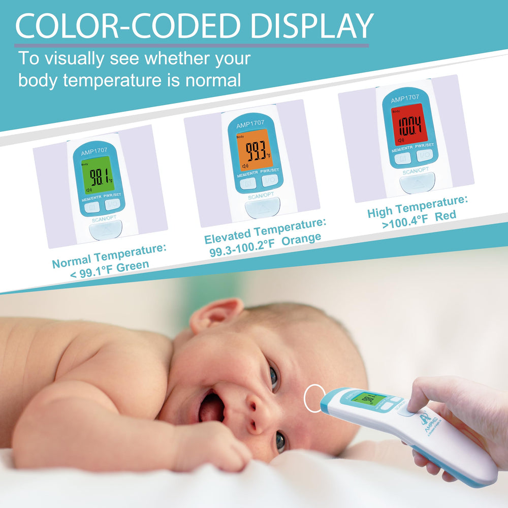 Amplim AmpMed memory recall captures last readings for trend tracking.