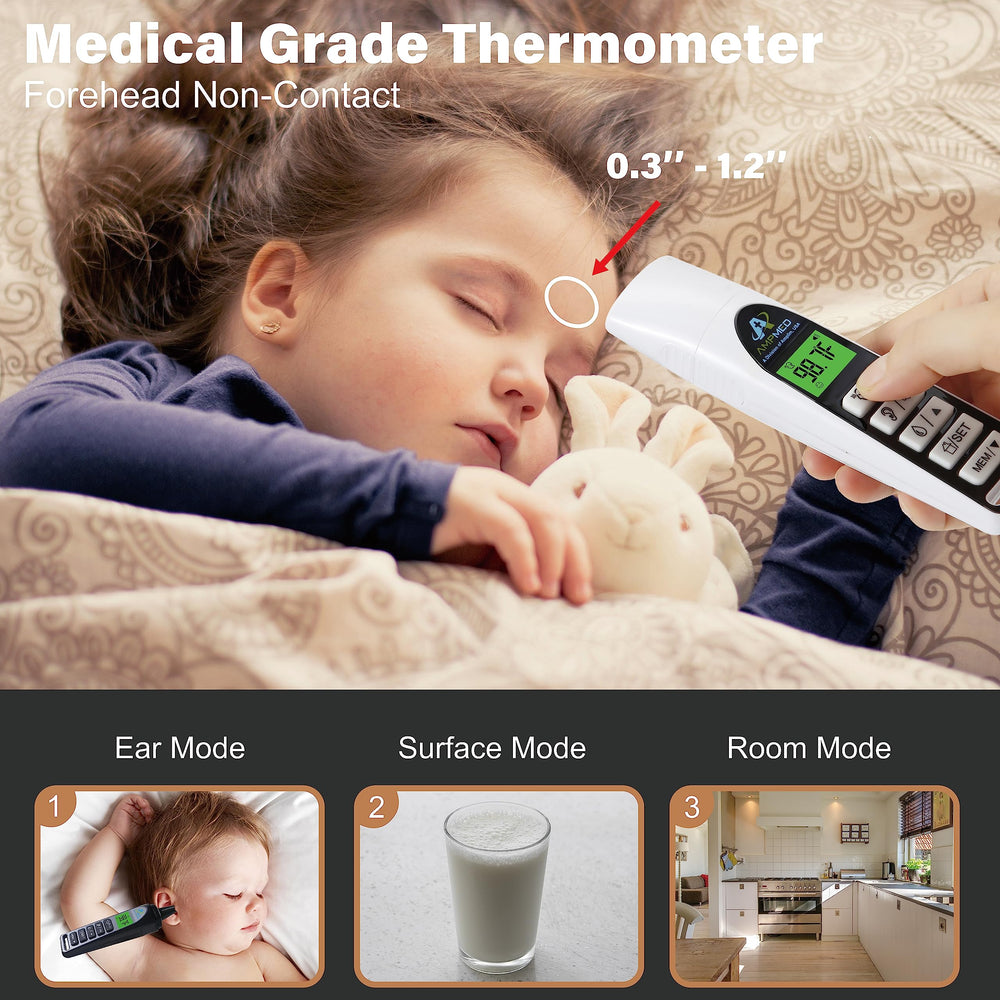 Amplim thermometer with rotatable screen for adjustable viewing.