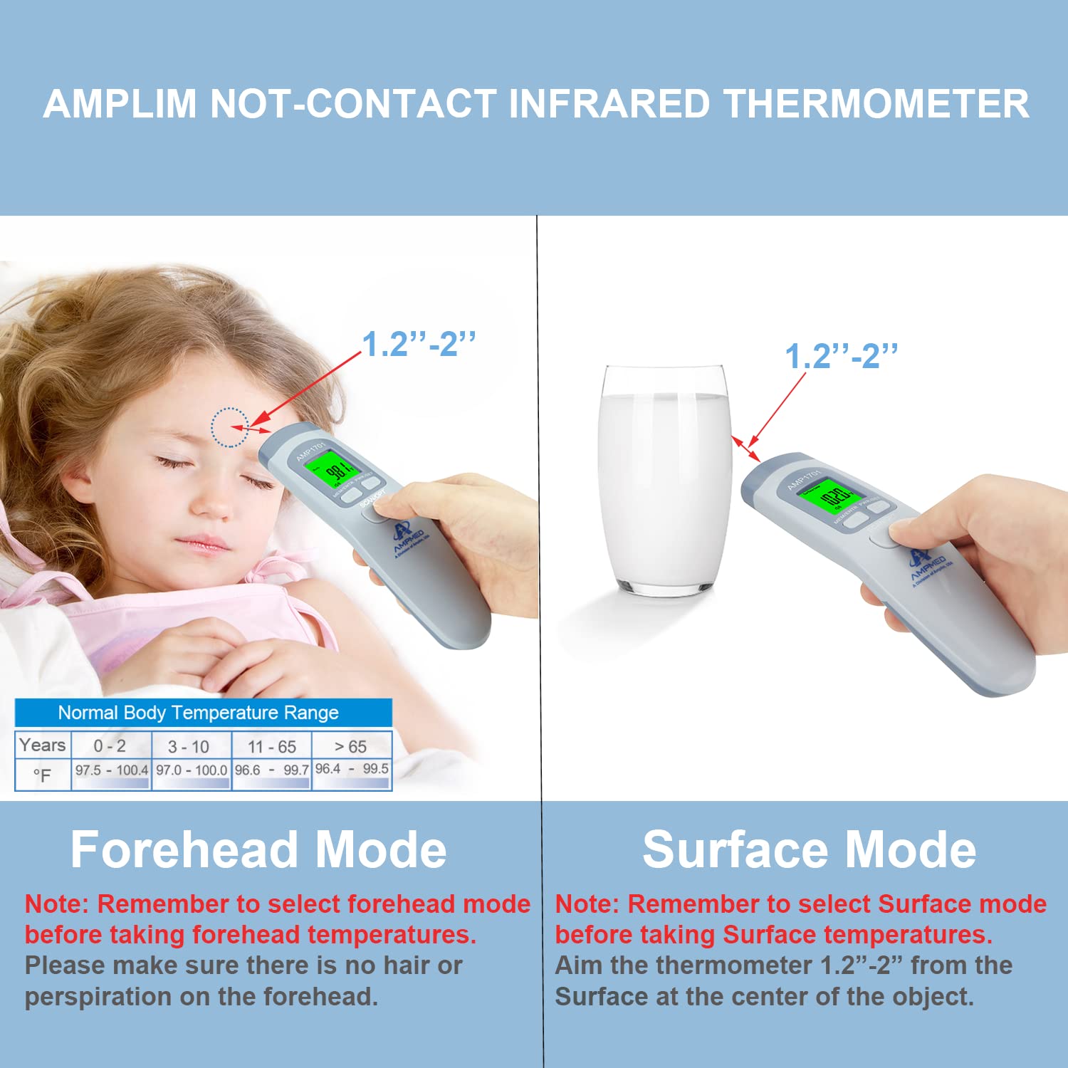 Amplim hygiene-focused design reduces cross-contamination in home, clinic, or office.