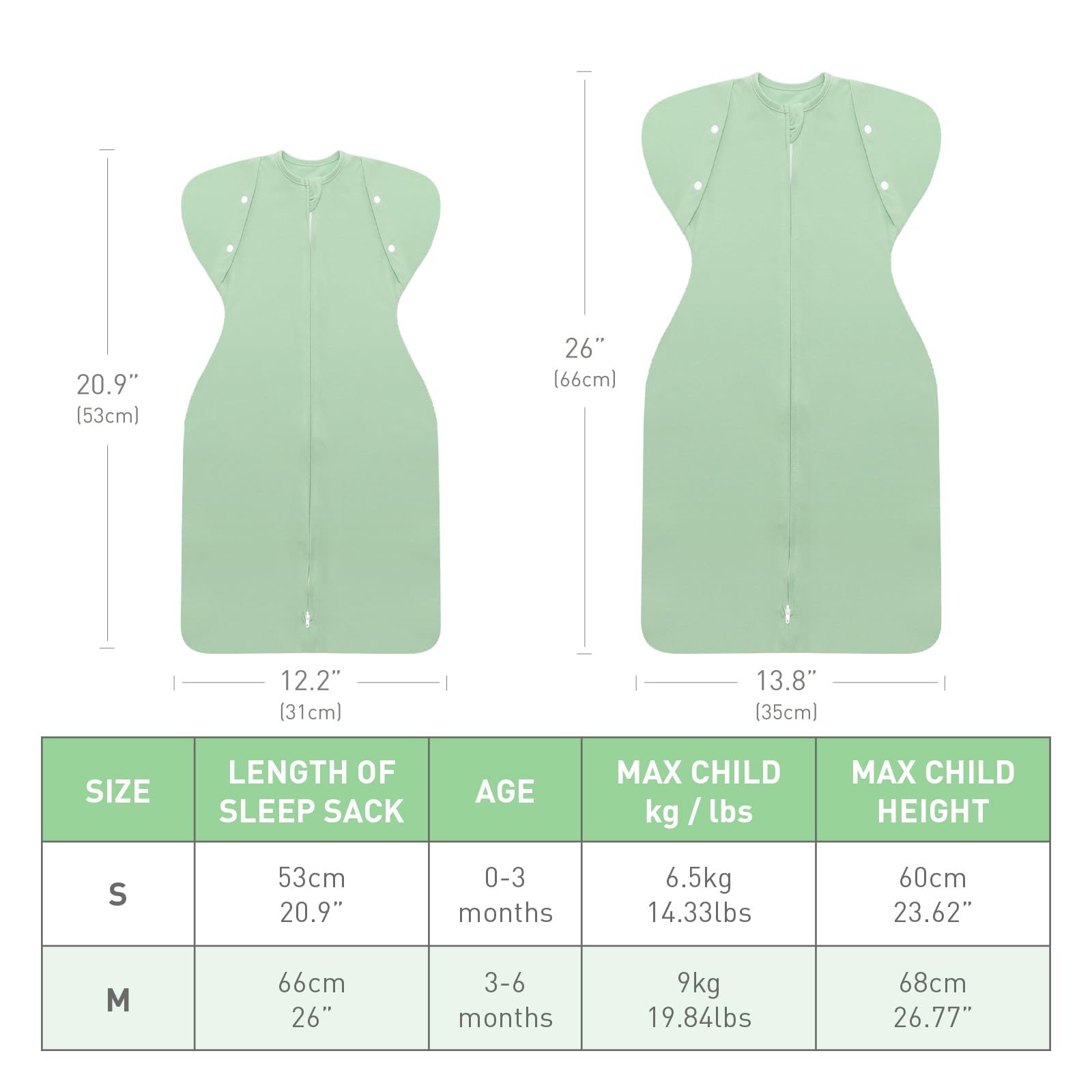 Amrcbb durable machine-washable swaddle preserves softness after washes.