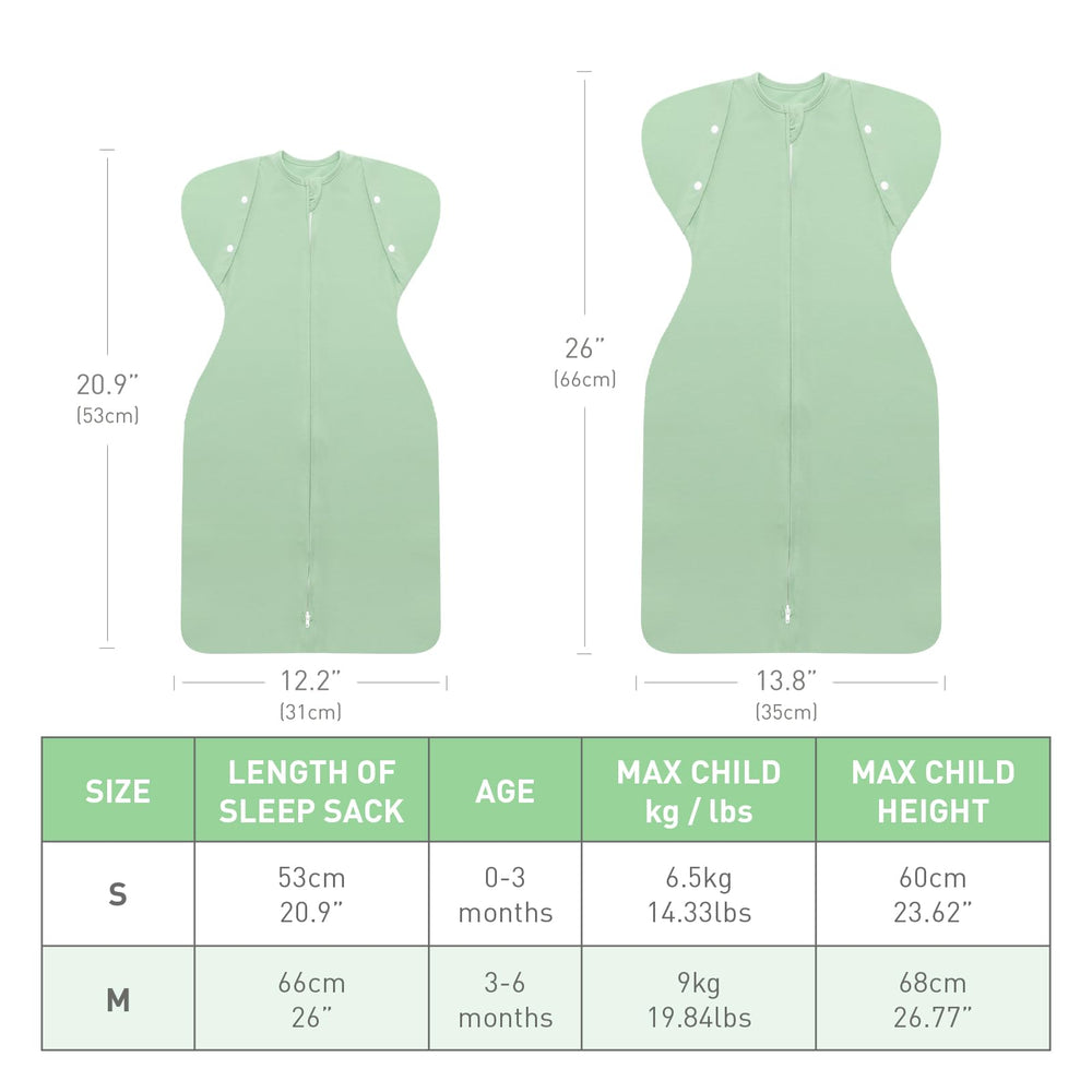 Amrcbb durable machine-washable swaddle preserves softness after washes.