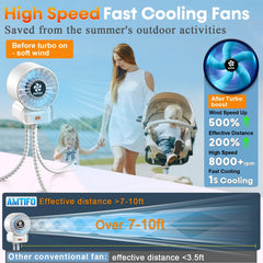 AMTIFO white baby fan attached to car seat for on-the-go cooling during trips.