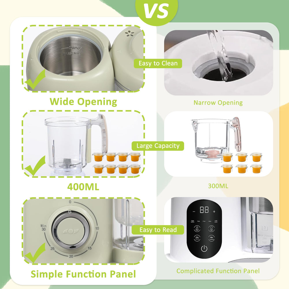 AMZBABYCHEF safety via Tritan BPA-free material ensures confident cooking