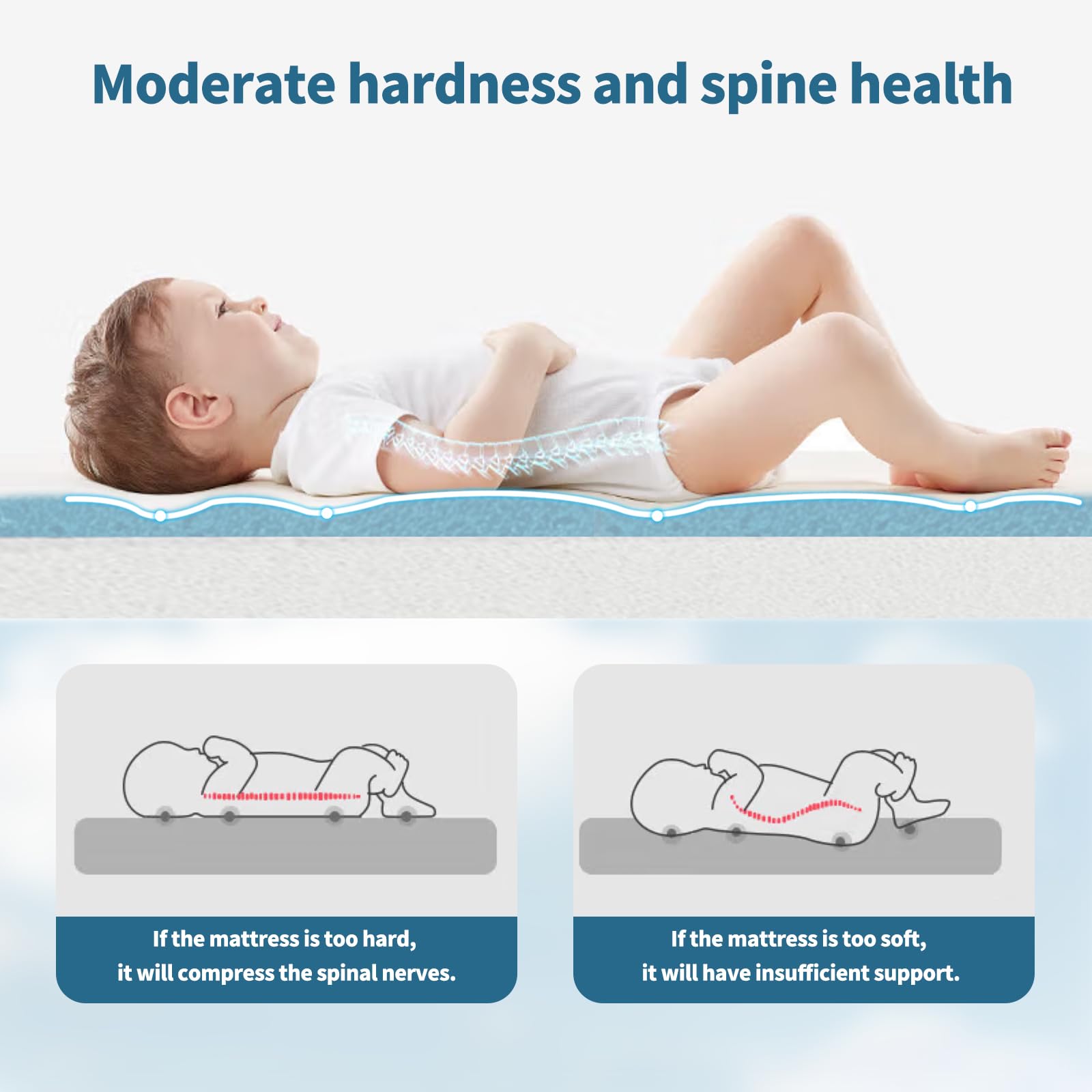 Amzreine bassinet waterproof cover protects spills and makes cleanup quick.