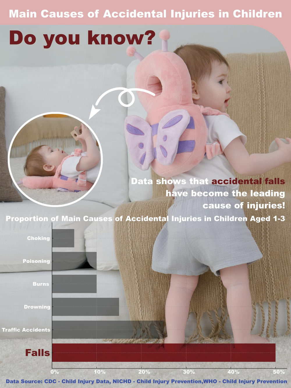 Anfrandce baby head protector cartoon design highlights cute appeal and safety in use.