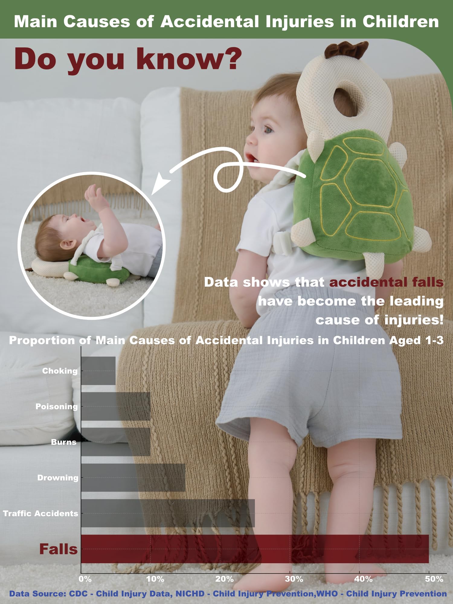 Anfrandce head protector material closeup reveals premium fabric and soft cushioning