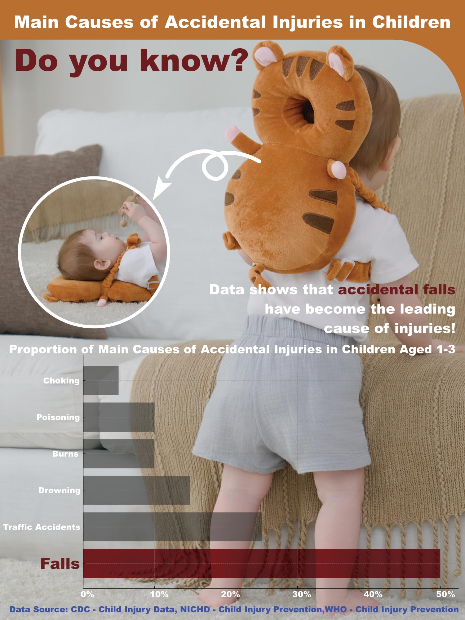 Anfrandce baby head protector backpack tiger design view shows cute appeal.