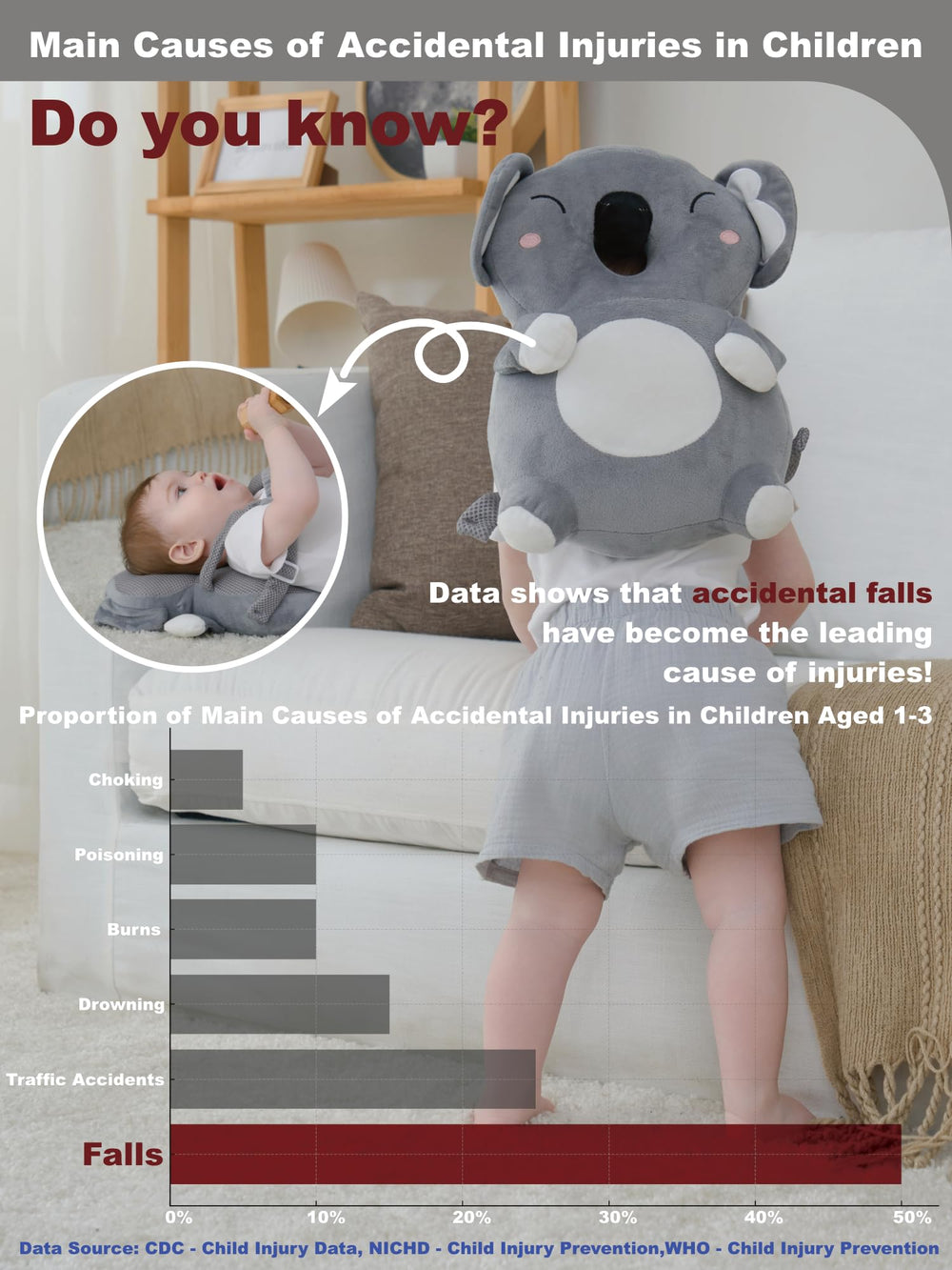 Anfrandce Koala protector built with premium materials for resilience